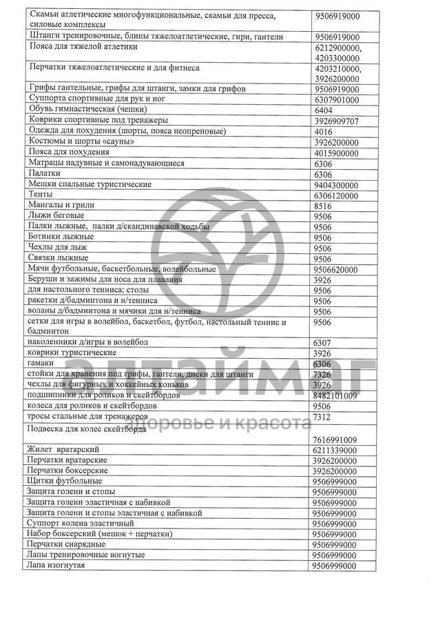 Сертификат на товар Суппорт запястья Atemi ANS009 узкий/неопрен/безразмерный Суппорт запястья Atemi ANS009 узкий/неопрен/безразмерный сертификат