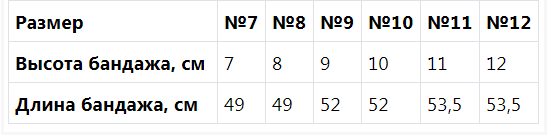 Бандаж для шейного отдела F-323 №10 бежевый.png Бандаж для шейного отдела F-323 №10 бежевый.png